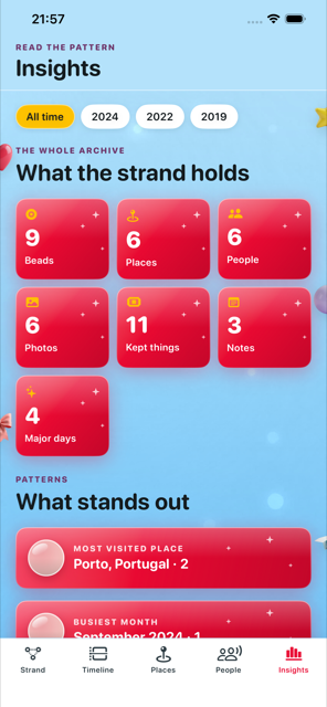 Insights screen